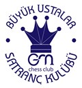 Büyük Ustalar Satranç Kulübü